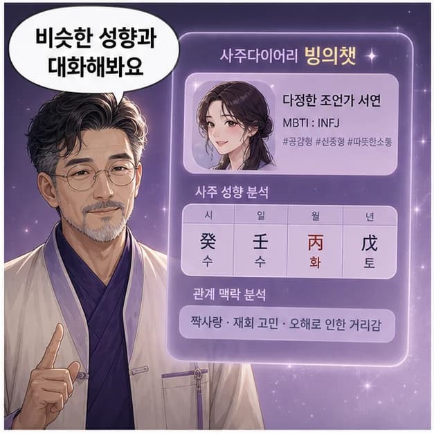 상대 성향을 참고하는 장면