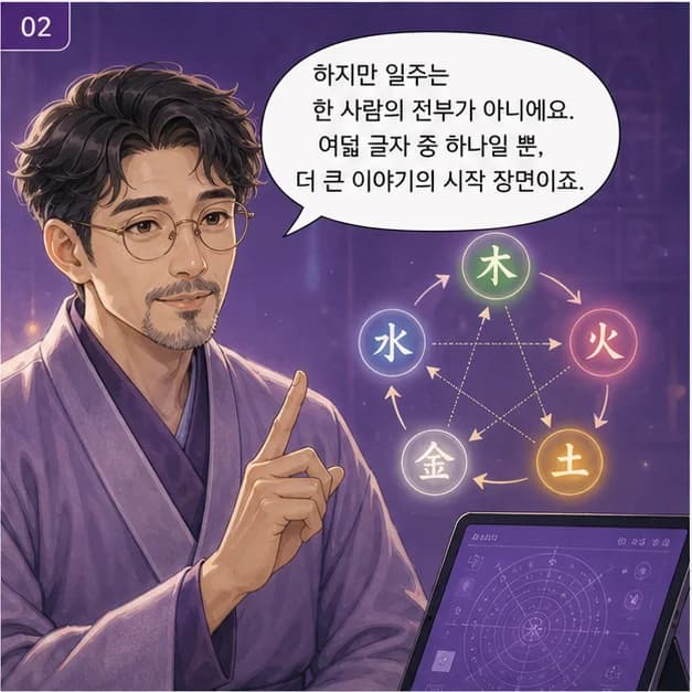 병인일주 2컷: 일주는 성격 전부가 아니라, 일이 생길 때 먼저 보이는 중심 반응이에요.