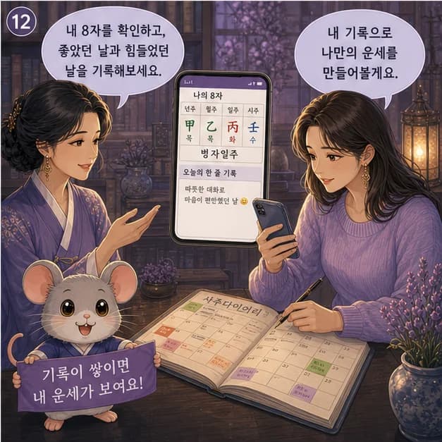 병자일주 12컷: 내 8자를 보고 좋았던 날과 힘들었던 날을 기록해보세요. 흐름이 더 선명해져요.