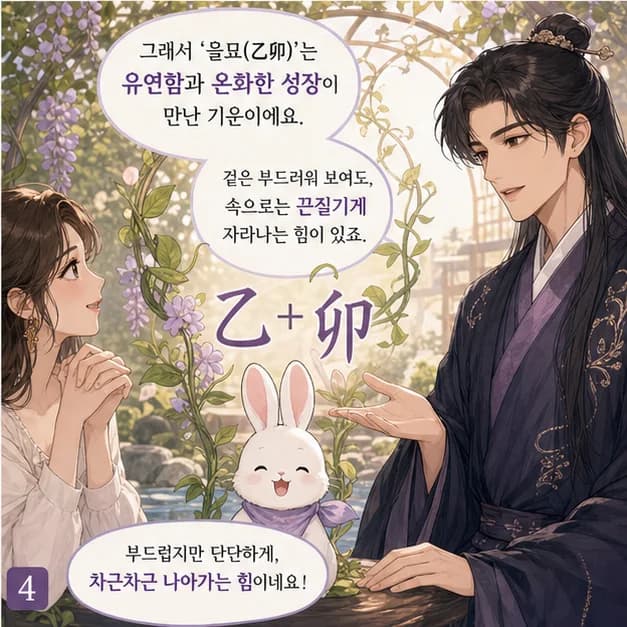 병진일주 4컷: 丙은 태양처럼 분위기를 밝히고 핵심을 드러내는 힘을 보여줘요.