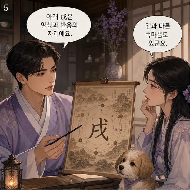 병술일주 5컷: 아래 戌은 내가 일상을 보내고 마음이 반응하는 자리예요.