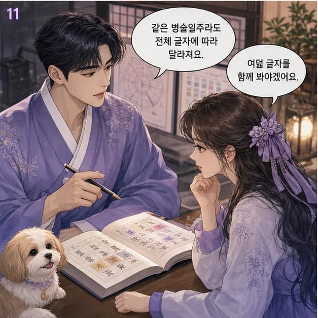 병술일주 11컷: 같은 병술이라도 나머지 여섯 글자와 대운·세운이 달라 결과는 달라져요.
