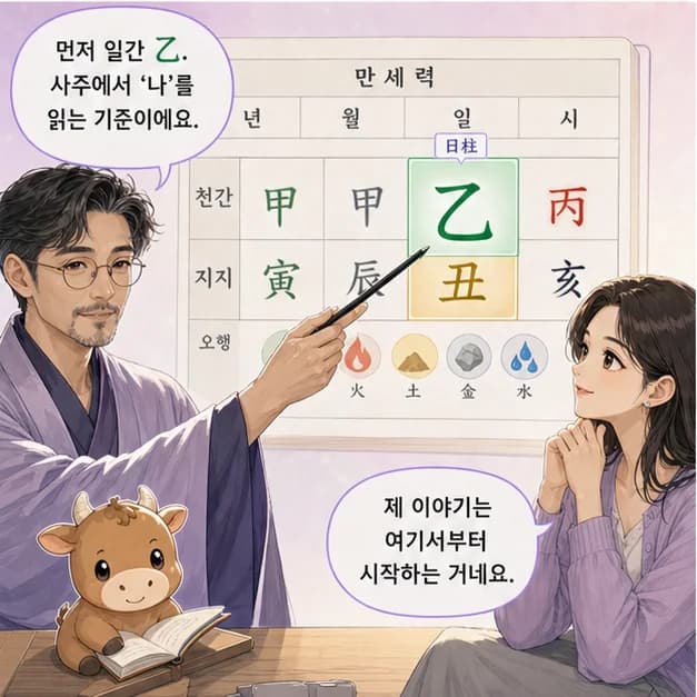 을축일주 3컷: 먼저 일간 乙. 사주에서 ‘나’를 읽는 기준이에요.