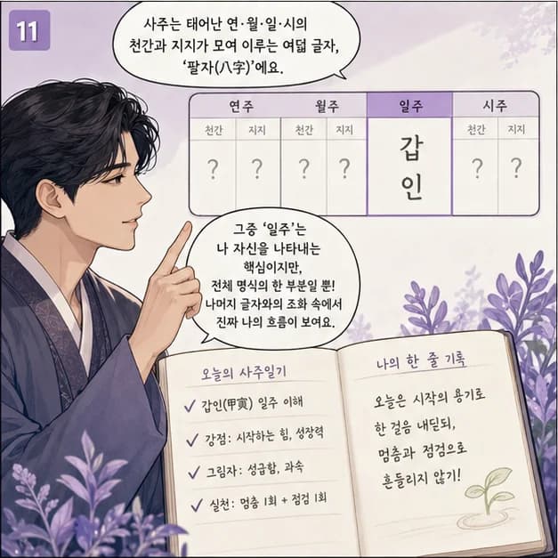 갑인일주 11컷: 같은 갑인이라도 나머지 여섯 글자와 대운·세운이 달라 결과는 달라져요.