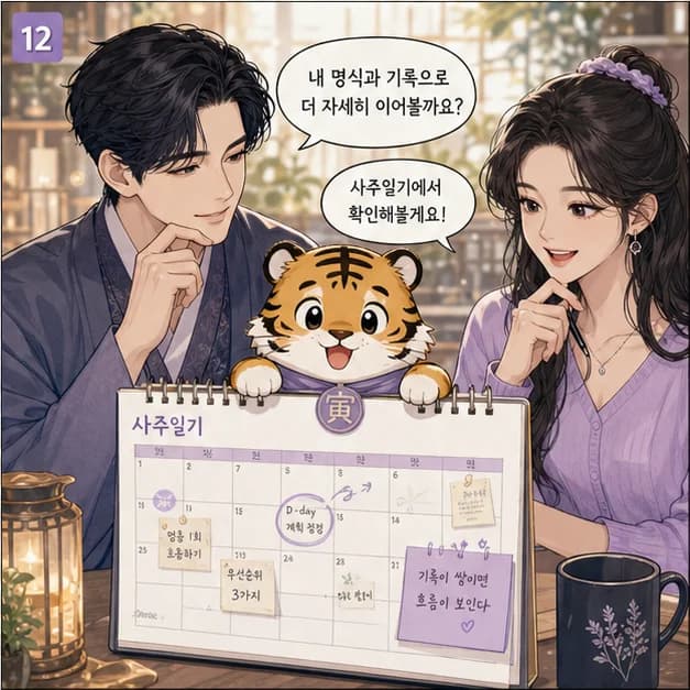갑인일주 12컷: 내 8자를 보고 좋았던 날과 힘들었던 날을 기록해보세요. 흐름이 더 선명해져요.