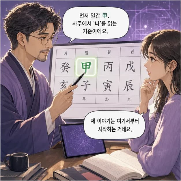갑자일주 3컷: 먼저 일간 甲. 사주에서 ‘나’를 읽는 기준이에요.