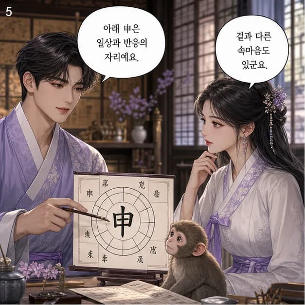 갑신일주 5컷: 아래 申은 내가 일상을 보내고 마음이 반응하는 자리예요.