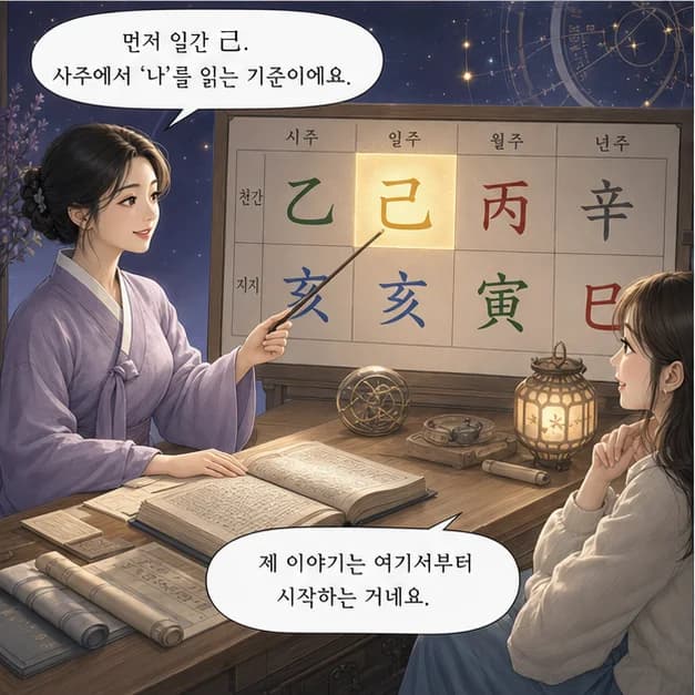 기해일주 3컷: 먼저 일간 己. 사주에서 ‘나’를 읽는 기준이에요.