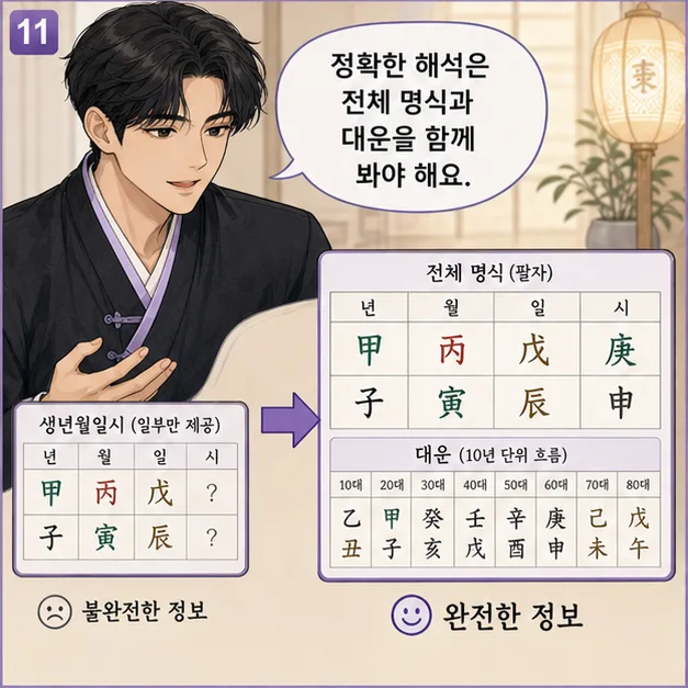 기미일주 11컷: 같은 기미라도 나머지 여섯 글자와 대운·세운이 달라 결과는 달라져요.