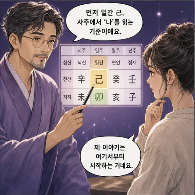기묘일주 3컷: 먼저 일간 己. 사주에서 ‘나’를 읽는 기준이에요.