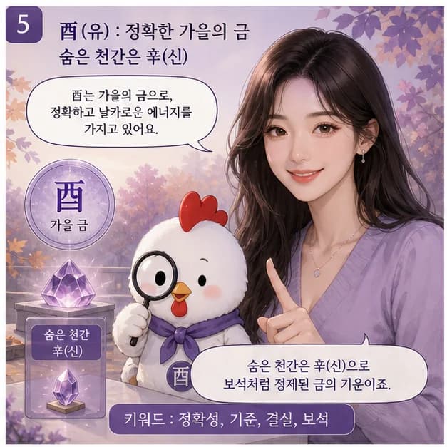 기유일주 5컷: 아래 酉는 내가 일상을 보내고 마음이 반응하는 자리예요.