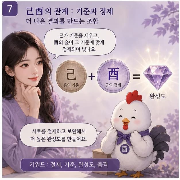 기유일주 7컷: 酉 안의 辛 식신. 중심은 식신, 생각을 꾸준한 행동과 결과로 만드는 힘이에요.