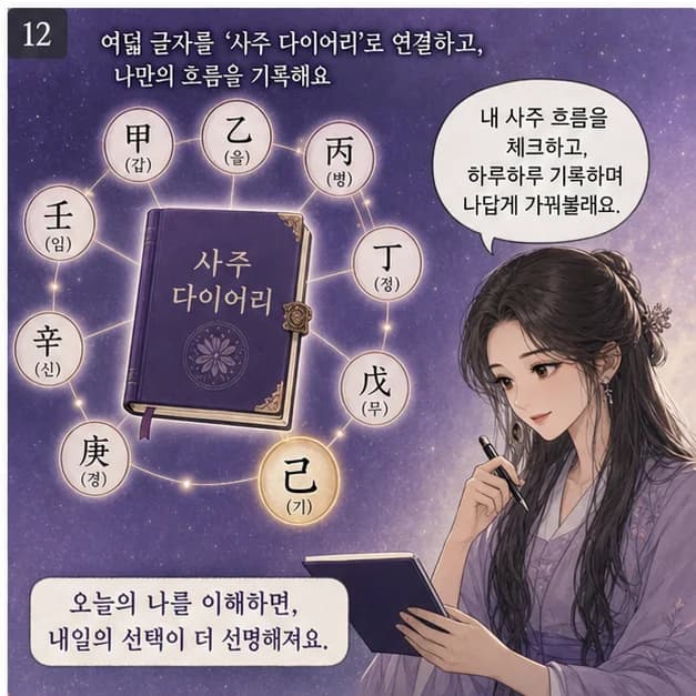 기유일주 12컷: 내 8자를 보고 좋았던 날과 힘들었던 날을 기록해보세요. 흐름이 더 선명해져요.