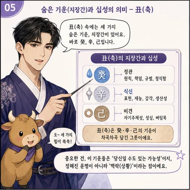 계축일주 5컷: 아래 丑은 내가 일상을 보내고 마음이 반응하는 자리예요.
