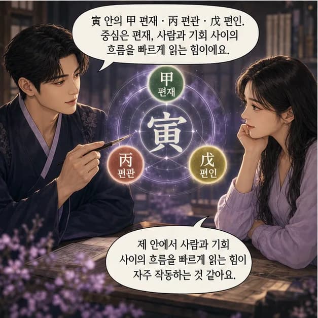 경인일주 7컷: 寅 안의 甲 편재 · 丙 편관 · 戊 편인. 중심은 편재, 사람과 기회 사이의 흐름을 빠르게 읽는 힘이에요.