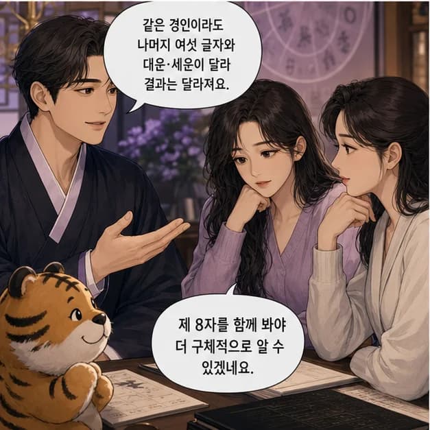 경인일주 11컷: 같은 경인이라도 나머지 여섯 글자와 대운·세운이 달라 결과는 달라져요.