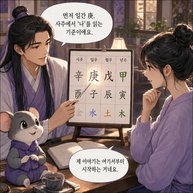 경자일주 3컷: 먼저 일간 庚. 사주에서 ‘나’를 읽는 기준이에요.