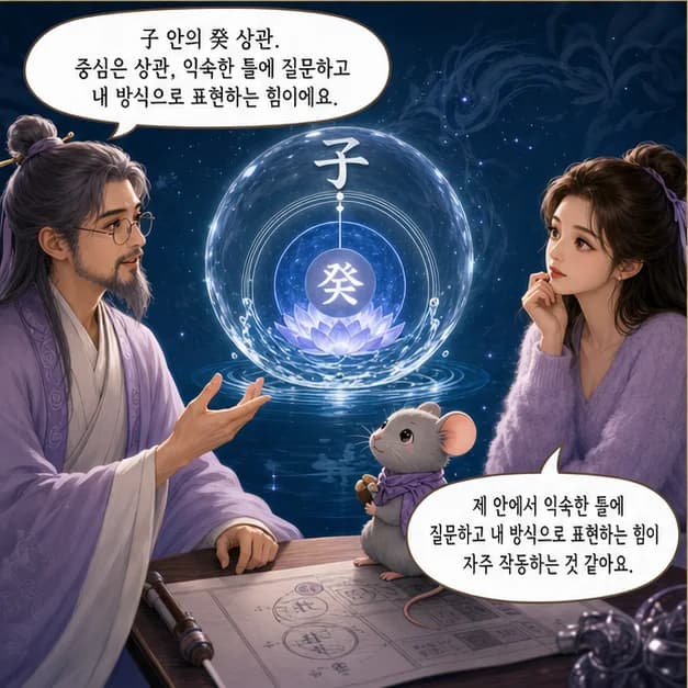 경자일주 7컷: 子 안의 癸 상관. 중심은 상관, 익숙한 틀에 질문하고 내 방식으로 표현하는 힘이에요.