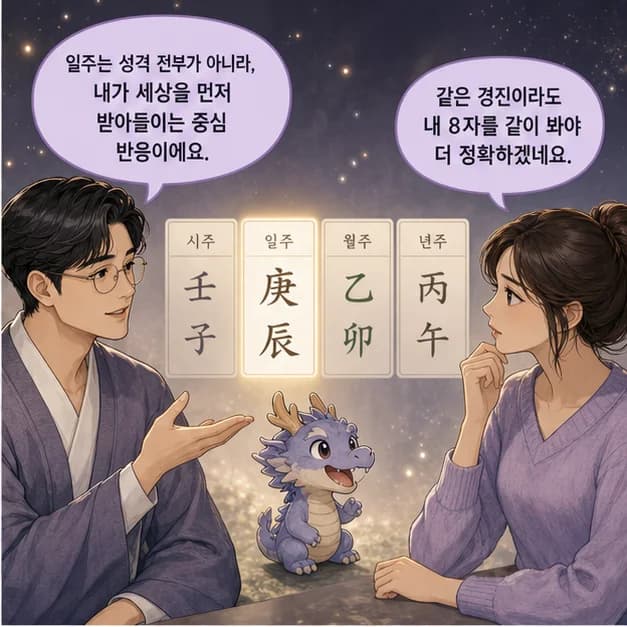 경진일주 2컷: 일주는 성격 전부가 아니라, 일이 생길 때 먼저 보이는 중심 반응이에요.