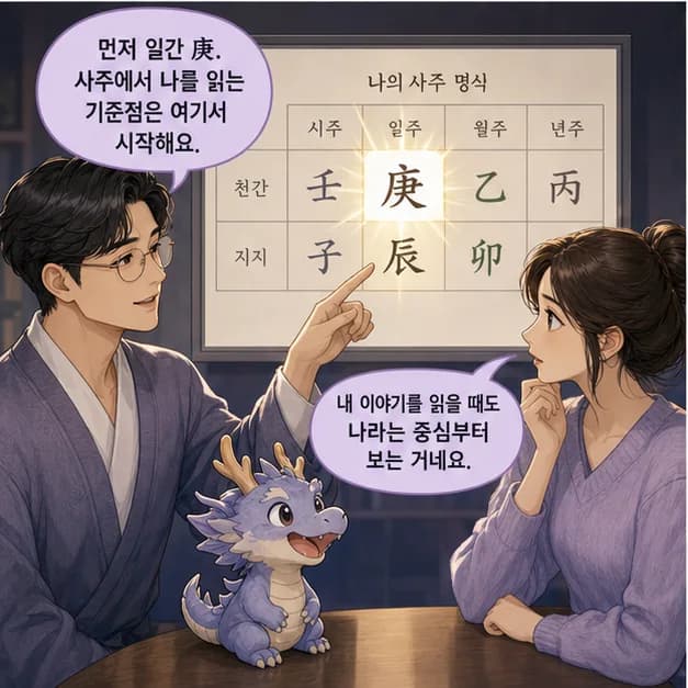 경진일주 3컷: 먼저 일간 庚. 사주에서 ‘나’를 읽는 기준이에요.
