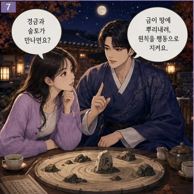 경술일주 7컷: 戌 안의 戊 편인 · 辛 겁재 · 丁 정관. 중심은 편인, 낯선 신호를 감각적으로 읽고 새롭게 해석하는 힘이에요.