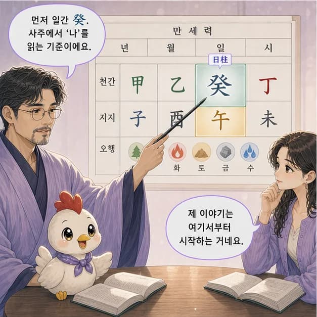계유일주 3컷: 먼저 일간 癸. 사주에서 ‘나’를 읽는 기준이에요.