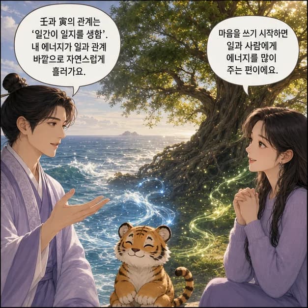 임인일주 8컷: 壬과 寅의 관계는 ‘일간이 일지를 생함’. 내 에너지가 일과 관계 바깥으로 자연스럽게 흘러가요.
