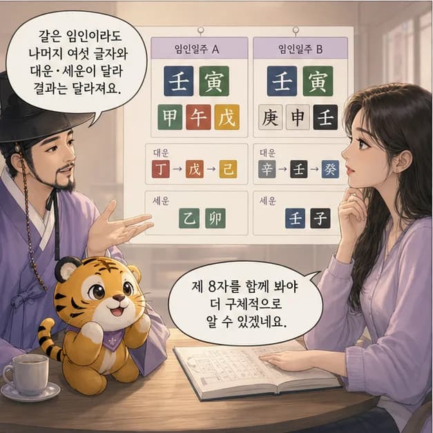 임인일주 11컷: 같은 임인이라도 나머지 여섯 글자와 대운·세운이 달라 결과는 달라져요.