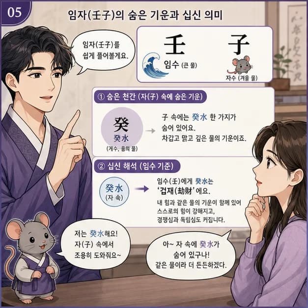 임자일주 5컷: 아래 子는 내가 일상을 보내고 마음이 반응하는 자리예요.