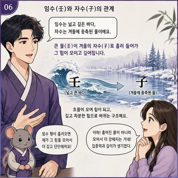 임자일주 6컷: 子는 12월(한겨울)·23~01시, 차가운 강물을 닮았어요.