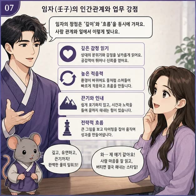 임자일주 7컷: 子 안의 癸 겁재. 중심은 겁재, 사람들과 부딪치며 내 몫을 찾는 힘이에요.