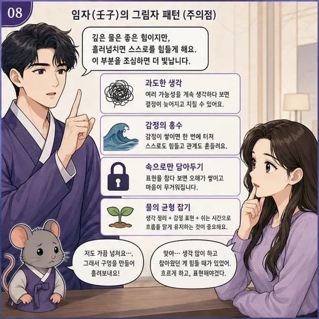 임자일주 8컷: 壬과 子의 관계는 ‘비화(같은 오행)’. 나와 생활의 리듬이 같은 방향으로 모여 자기 색이 선명해져요.