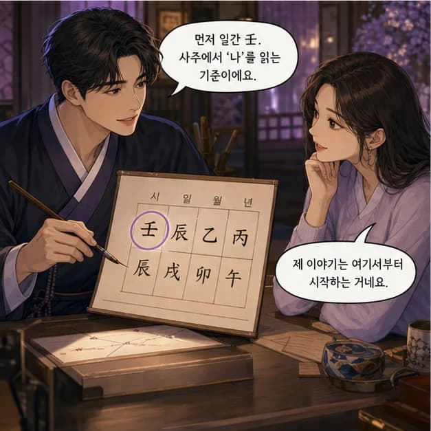 임진일주 3컷: 먼저 일간 壬. 사주에서 ‘나’를 읽는 기준이에요.