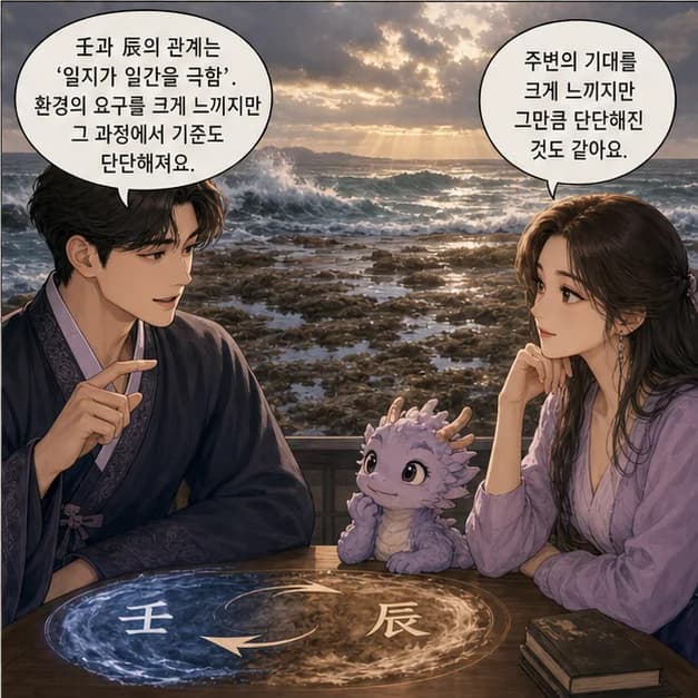 임진일주 8컷: 壬과 辰의 관계는 ‘일지가 일간을 극함’. 환경의 요구를 크게 느끼지만 그 과정에서 기준도 단단해져요.