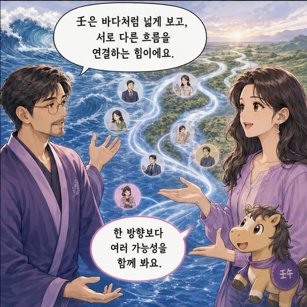 임오일주 4컷: 壬은 바다처럼 넓게 보고 서로 다른 흐름을 연결하는 힘을 보여줘요.