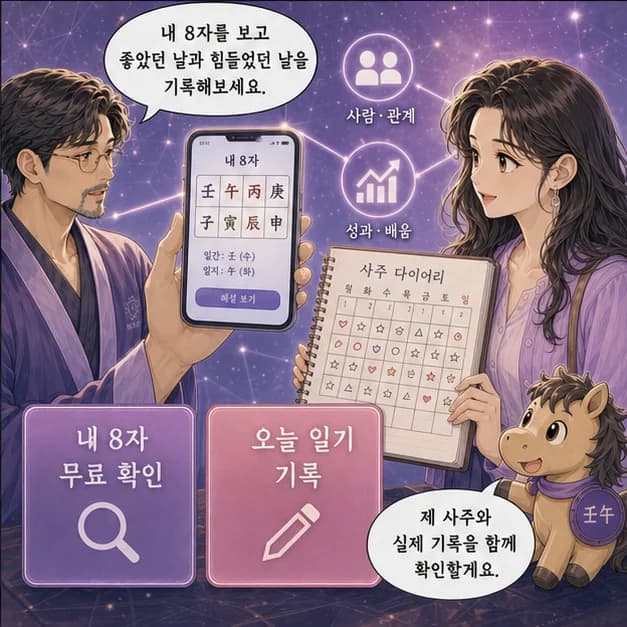임오일주 12컷: 내 8자를 보고 좋았던 날과 힘들었던 날을 기록해보세요. 흐름이 더 선명해져요.