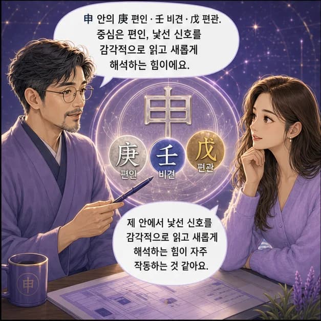 임신일주 7컷: 申 안의 庚 편인 · 壬 비견 · 戊 편관. 중심은 편인, 낯선 신호를 감각적으로 읽고 새롭게 해석하는 힘이에요.