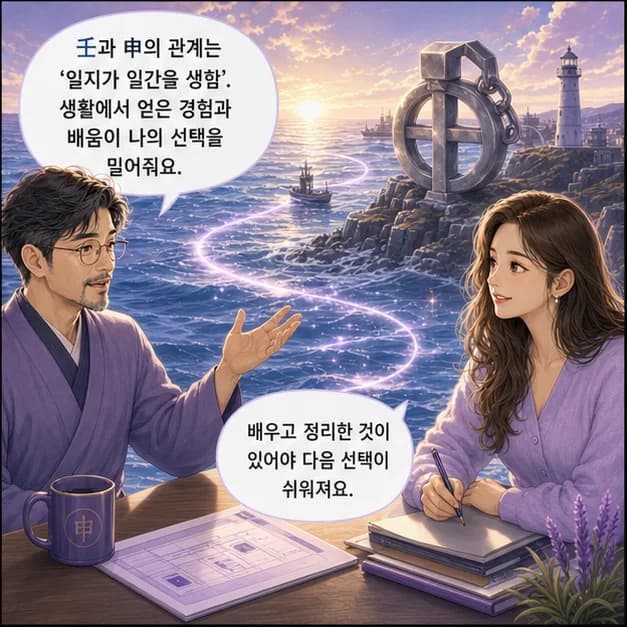 임신일주 8컷: 壬과 申의 관계는 ‘일지가 일간을 생함’. 생활에서 얻은 경험과 배움이 나의 선택을 밀어줘요.