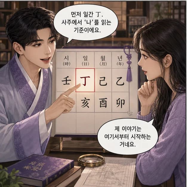 정해일주 3컷: 먼저 일간 丁. 사주에서 ‘나’를 읽는 기준이에요.