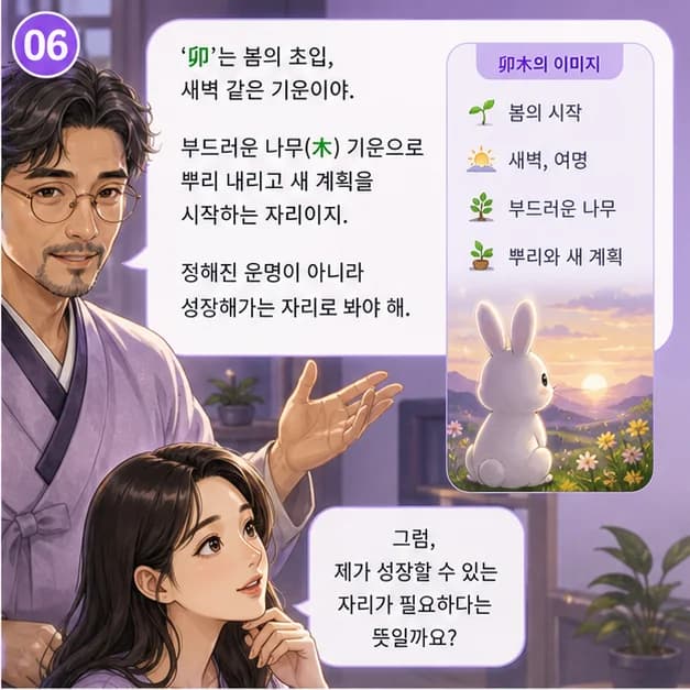정묘일주 6컷: 卯는 3월(봄기운)·05~07시, 꽃/화초를 닮았어요.