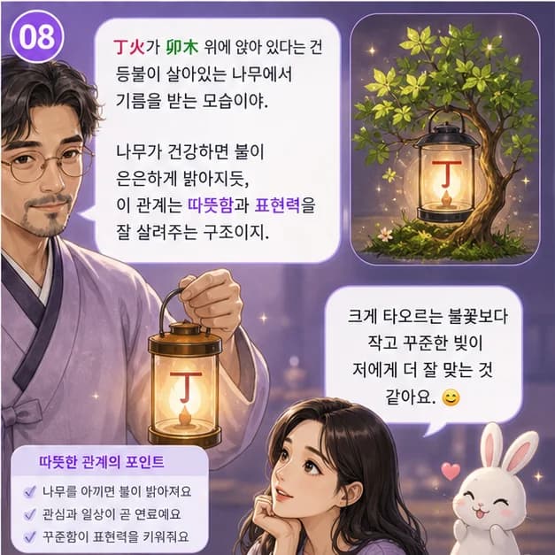 정묘일주 8컷: 丁과 卯의 관계는 ‘일지가 일간을 생함’. 생활에서 얻은 경험과 배움이 나의 선택을 밀어줘요.