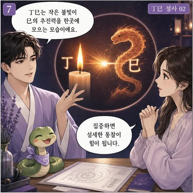 정사일주 7컷: 巳 안의 丙 겁재 · 戊 상관 · 庚 정재. 중심은 겁재, 사람들과 부딪치며 내 몫을 찾는 힘이에요.
