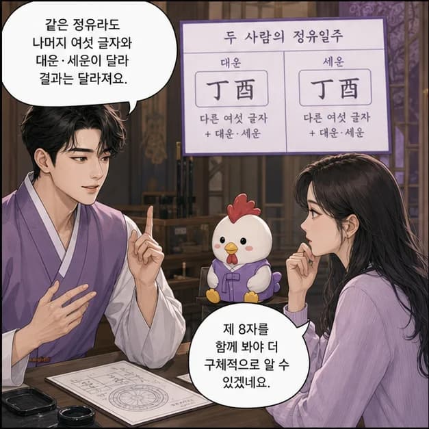 정유일주 11컷: 같은 정유라도 나머지 여섯 글자와 대운·세운이 달라 결과는 달라져요.