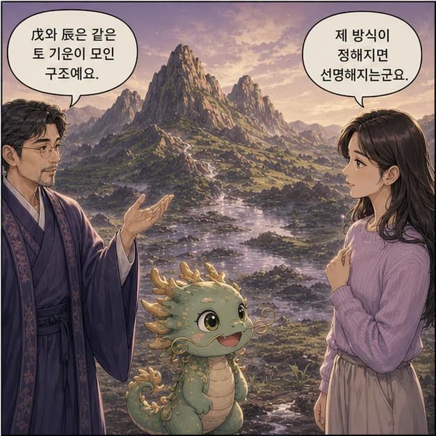 무진일주 8컷: 戊와 辰의 관계는 ‘비화(같은 오행)’. 나와 생활의 리듬이 같은 방향으로 모여 자기 색이 선명해져요.