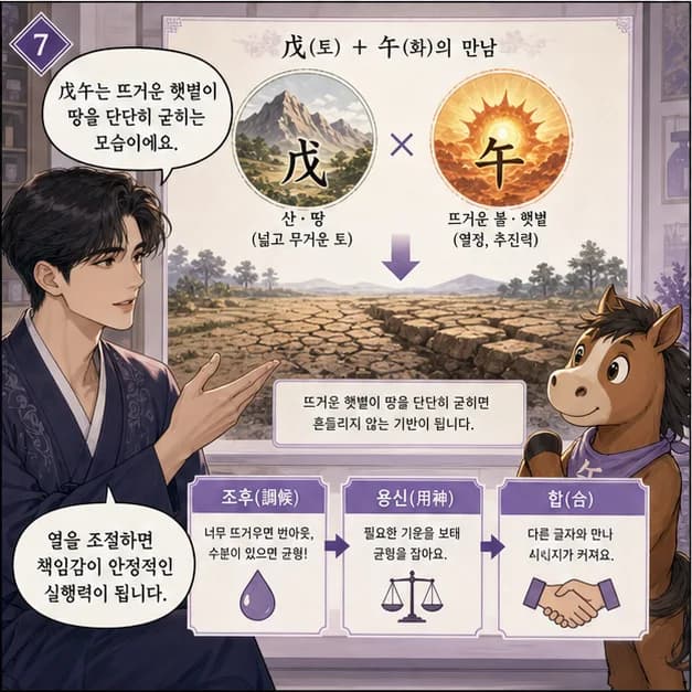 무오일주 7컷: 午 안의 丁 정인 · 己 겁재. 중심은 정인, 배우고 정리하며 마음의 근거를 만드는 힘이에요.