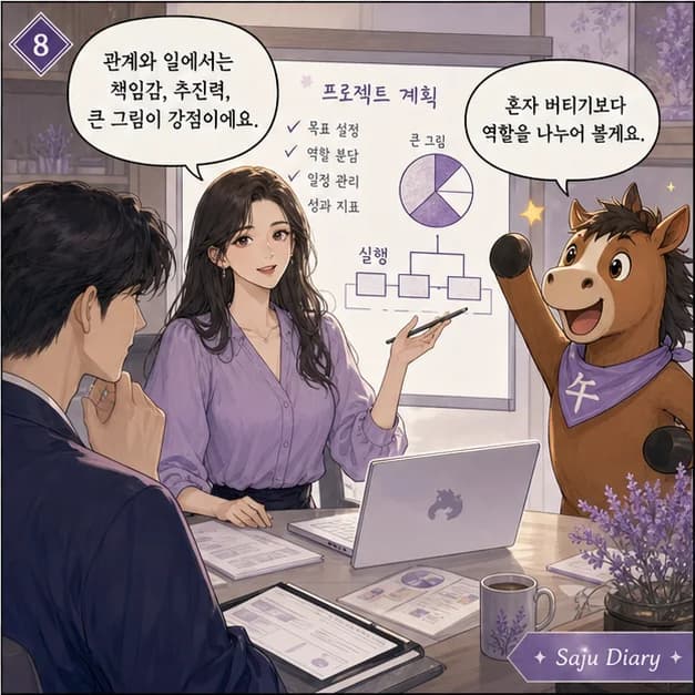 무오일주 8컷: 戊와 午의 관계는 ‘일지가 일간을 생함’. 생활에서 얻은 경험과 배움이 나의 선택을 밀어줘요.