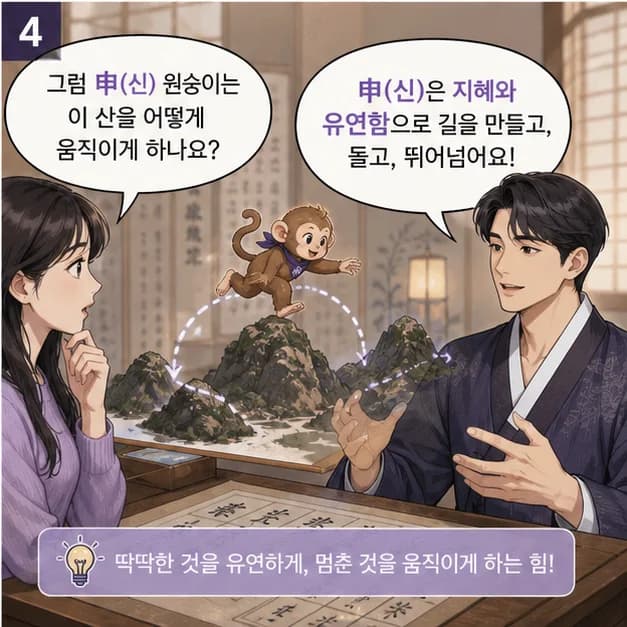 무신일주 4컷: 戊는 산/대지처럼 흔들리는 상황에서도 중심을 지키는 힘을 보여줘요.