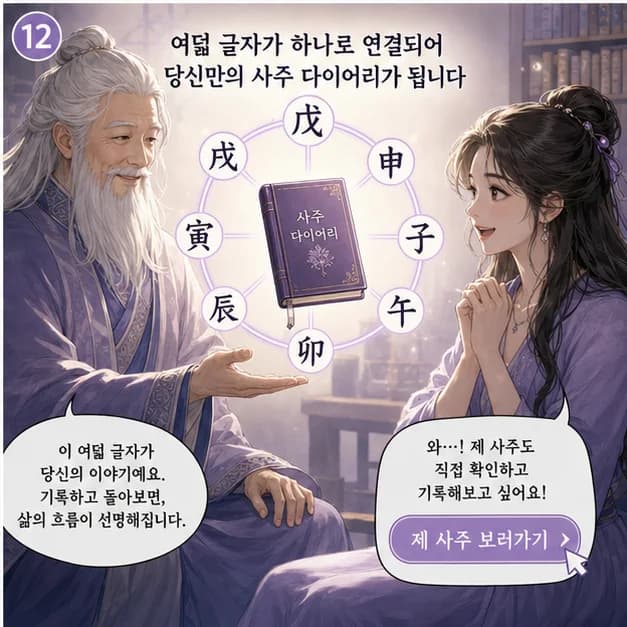 무신일주 12컷: 내 8자를 보고 좋았던 날과 힘들었던 날을 기록해보세요. 흐름이 더 선명해져요.