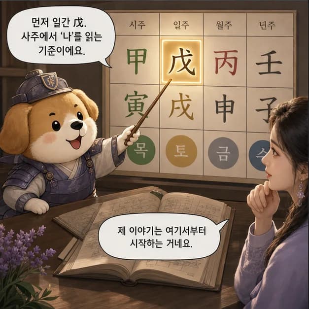 무술일주 3컷: 먼저 일간 戊. 사주에서 ‘나’를 읽는 기준이에요.