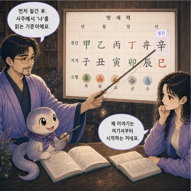 신사일주 3컷: 먼저 일간 辛. 사주에서 ‘나’를 읽는 기준이에요.